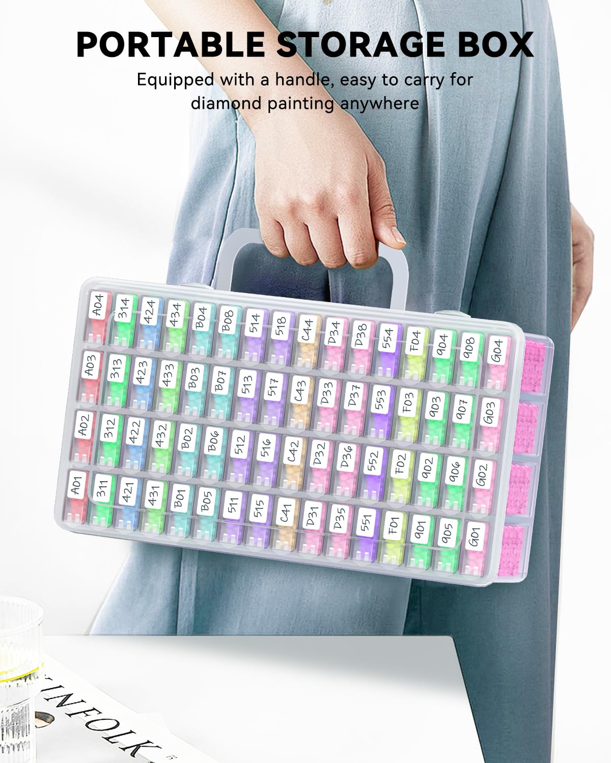 5D DIY Diamantmalerei Werkzeug – Embroidery Service Bewertung und Preis